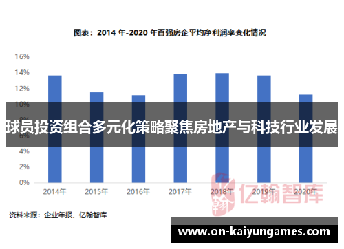 球员投资组合多元化策略聚焦房地产与科技行业发展