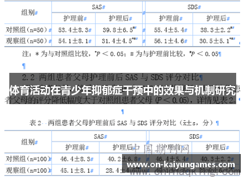 体育活动在青少年抑郁症干预中的效果与机制研究