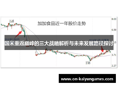 国米重返巅峰的三大战略解析与未来发展路径探讨