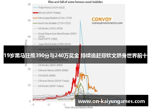 19岁黑马狂揽390分与240万奖金 持续追赶郑钦文跻身世界前十