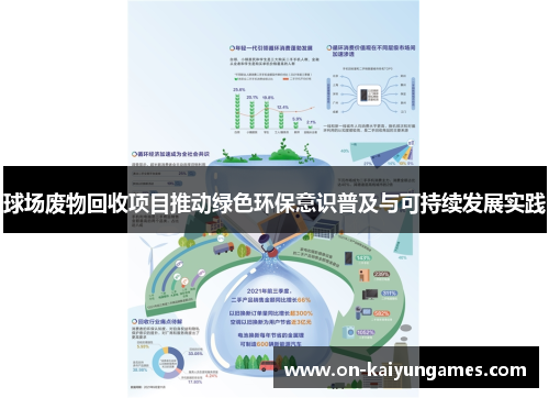 球场废物回收项目推动绿色环保意识普及与可持续发展实践