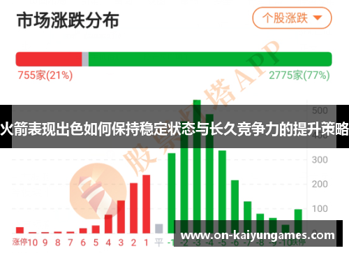 火箭表现出色如何保持稳定状态与长久竞争力的提升策略