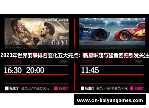 2023年世界羽联排名变化五大亮点：新星崛起与强者回归引发关注