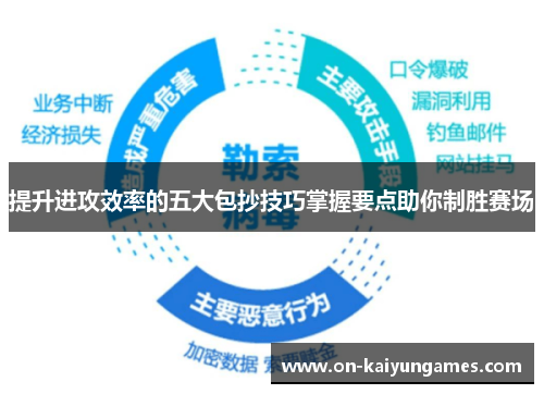 提升进攻效率的五大包抄技巧掌握要点助你制胜赛场