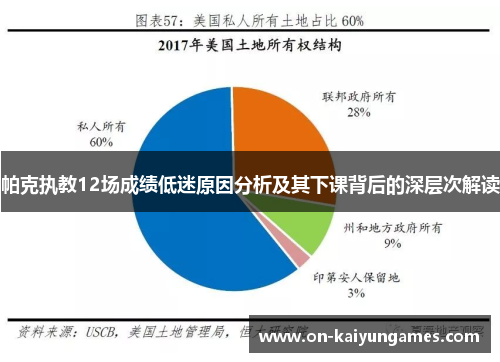 帕克执教12场成绩低迷原因分析及其下课背后的深层次解读