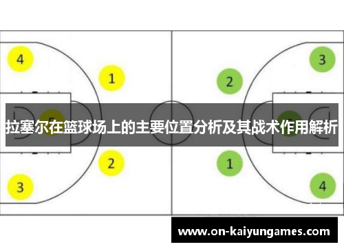拉塞尔在篮球场上的主要位置分析及其战术作用解析