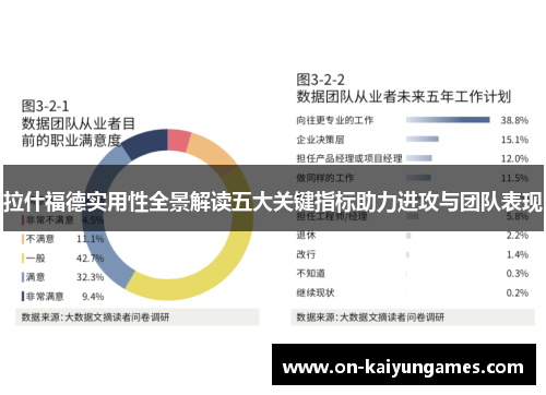 拉什福德实用性全景解读五大关键指标助力进攻与团队表现