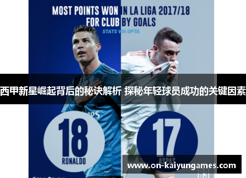 西甲新星崛起背后的秘诀解析 探秘年轻球员成功的关键因素 西甲新星崛起背后的秘诀解析 探秘年轻球员成功的关键因素