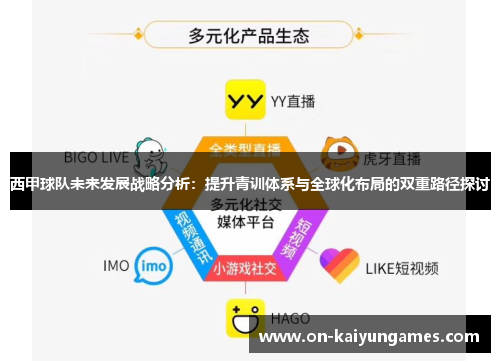 西甲球队未来发展战略分析:提升青训体系与全球化布局的双重路径探讨 西甲球队未来发展战略分析:提升青训体系与全球化布局的双重路径探讨