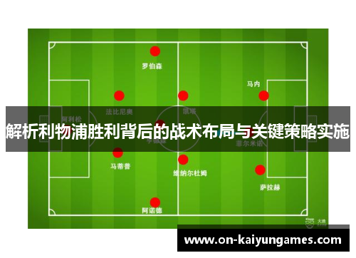 解析利物浦胜利背后的战术布局与关键策略实施