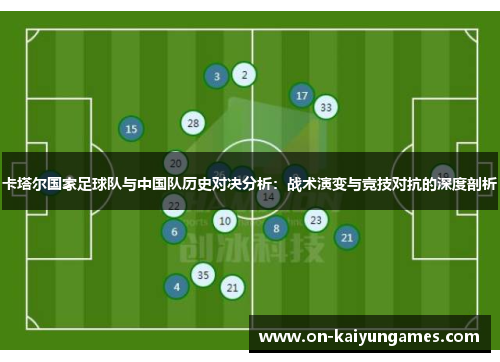 卡塔尔国家足球队与中国队历史对决分析:战术演变与竞技对抗的深度剖析 卡塔尔国家足球队与中国队历史对决分析:战术演变与竞技对抗的深度剖析