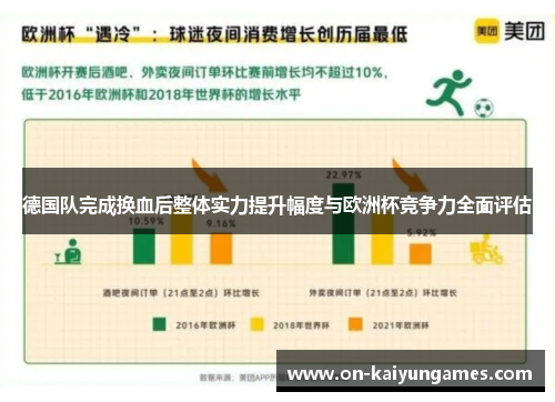 德国队完成换血后整体实力提升幅度与欧洲杯竞争力全面评估