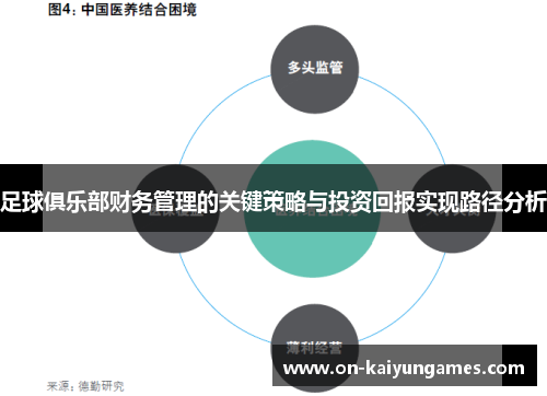 足球俱乐部财务管理的关键策略与投资回报实现路径分析