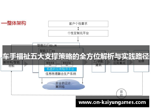 车手福祉五大支撑策略的全方位解析与实践路径