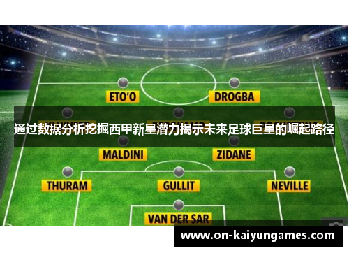 通过数据分析挖掘西甲新星潜力揭示未来足球巨星的崛起路径