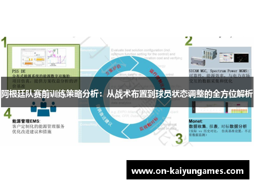 阿根廷队赛前训练策略分析：从战术布置到球员状态调整的全方位解析