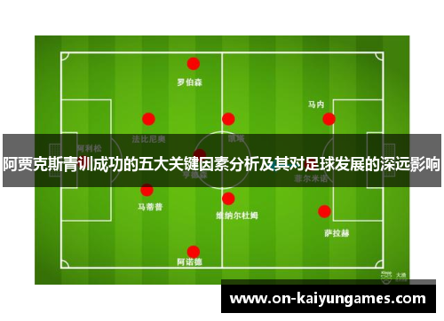 阿贾克斯青训成功的五大关键因素分析及其对足球发展的深远影响