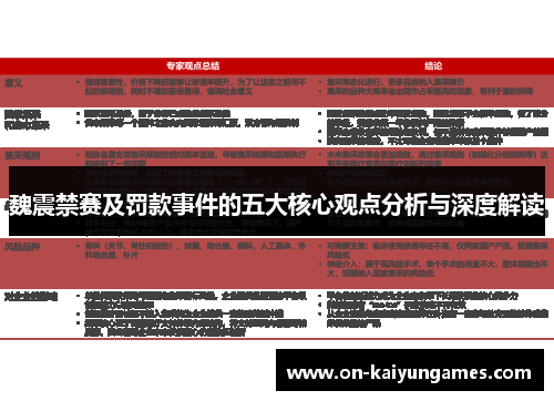 魏震禁赛及罚款事件的五大核心观点分析与深度解读